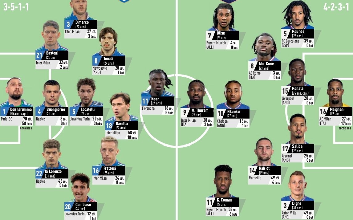 意大利杯赛程吃紧，金州勇士集结日篮板制胜，球迷炸锅，控场能力受关注 -九游网站