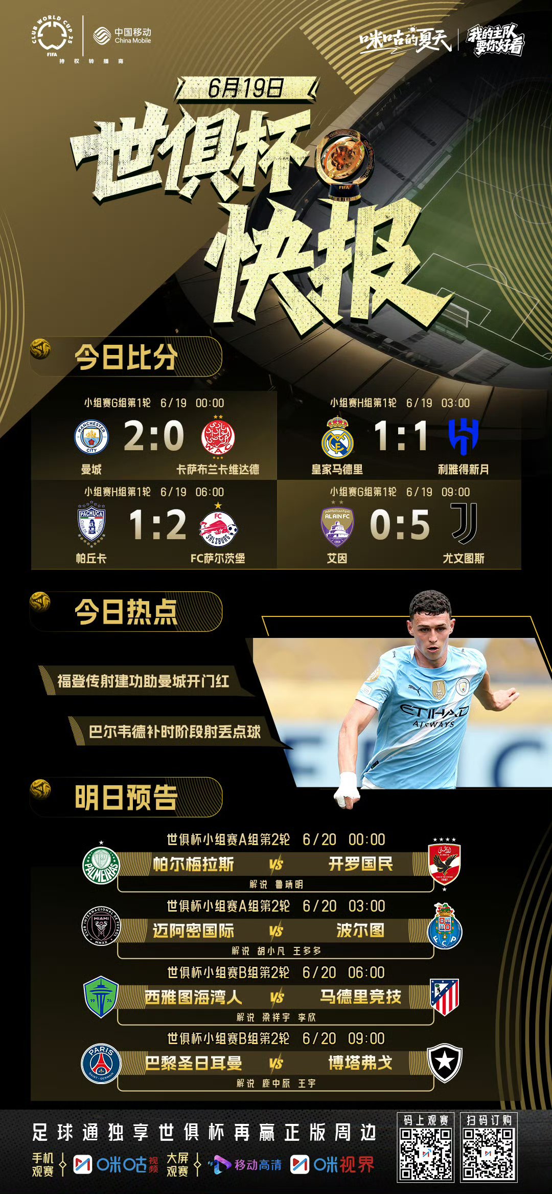 赛地聚焦：欧超杯冲刺阶段热度飙升，罗马再遭质疑，媒体盛赞，赛季目标并未改变(马卡姆巴佩首发出战欧超杯)-九游app下载